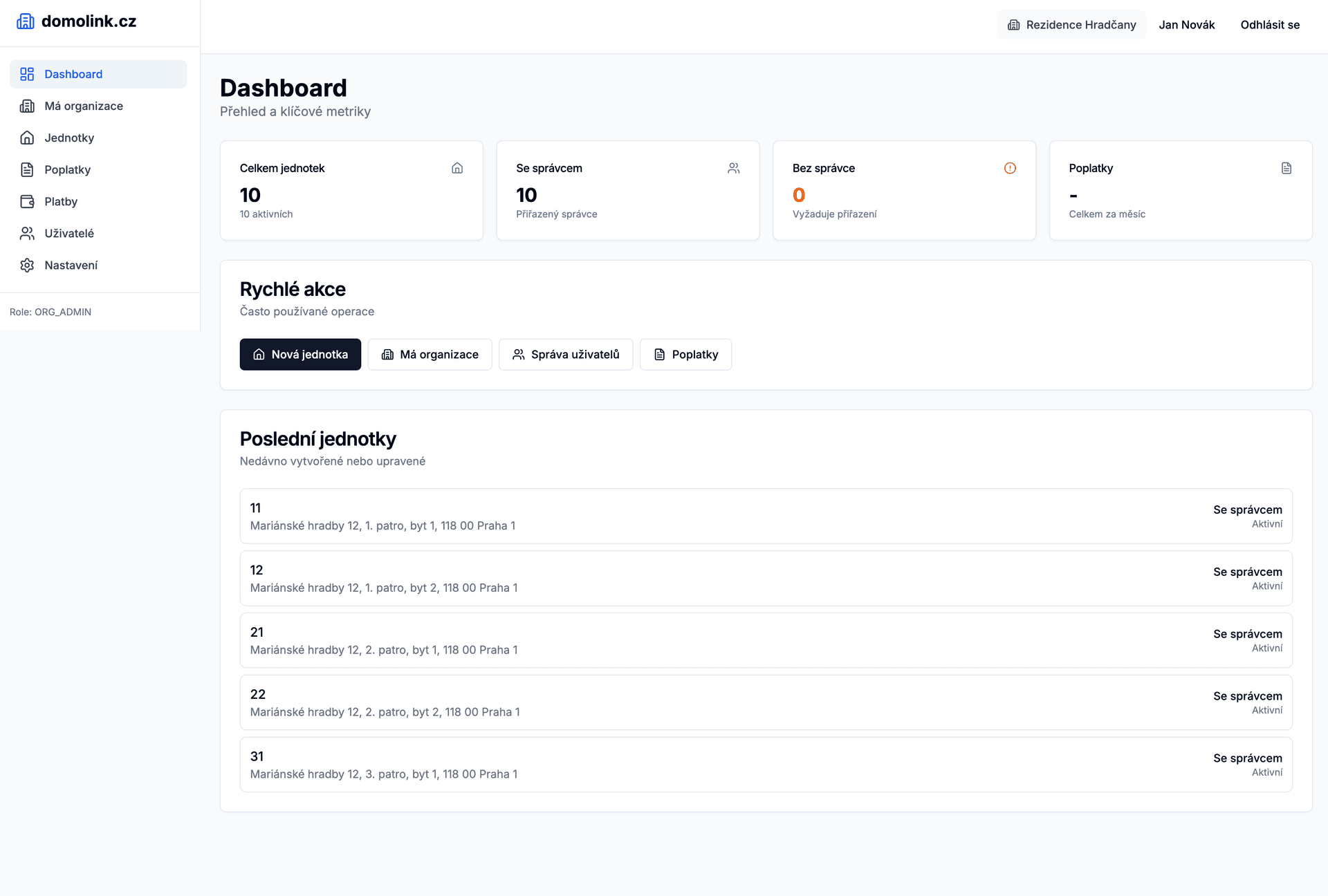 Dashboard správce organizace - náhled aplikace