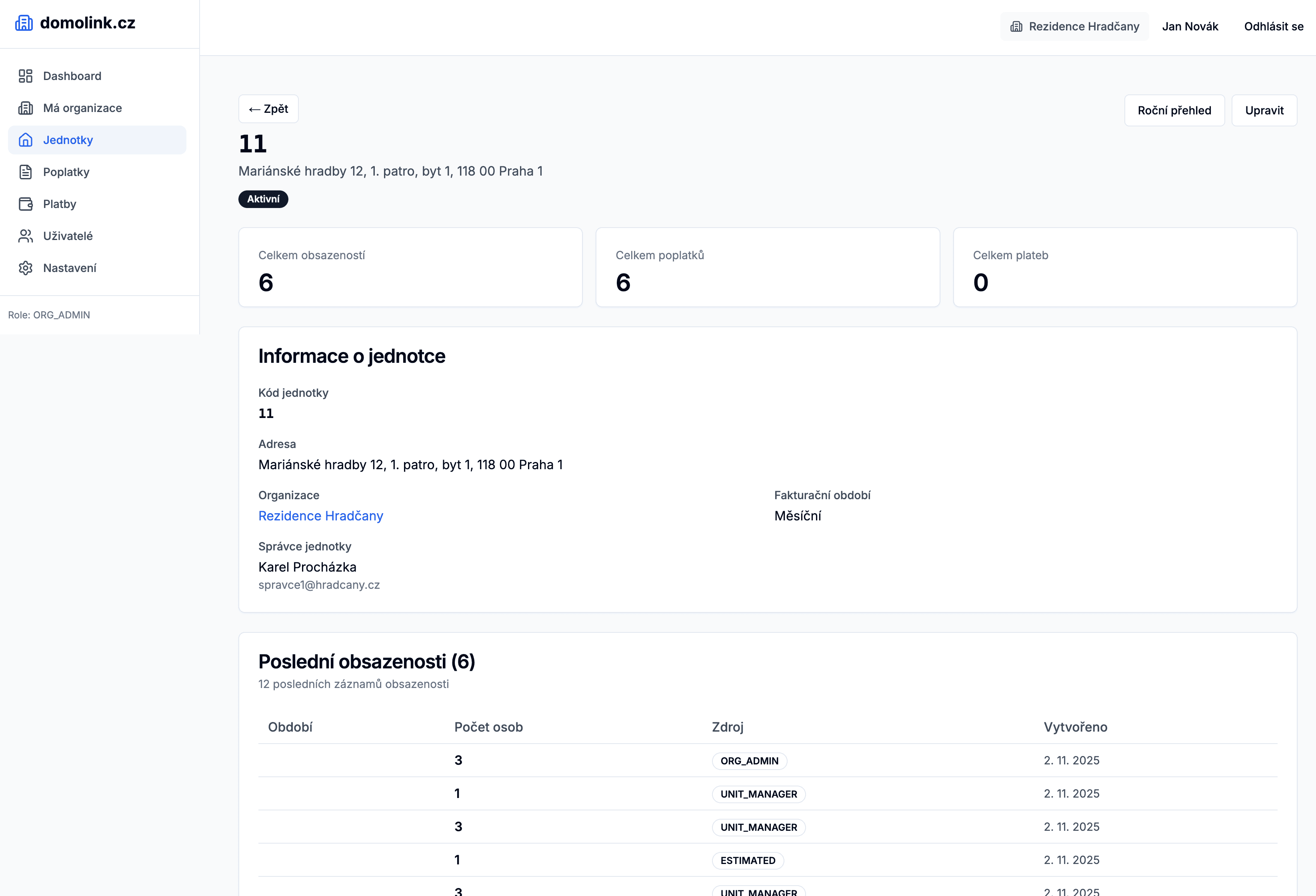 Detail bytové jednotky