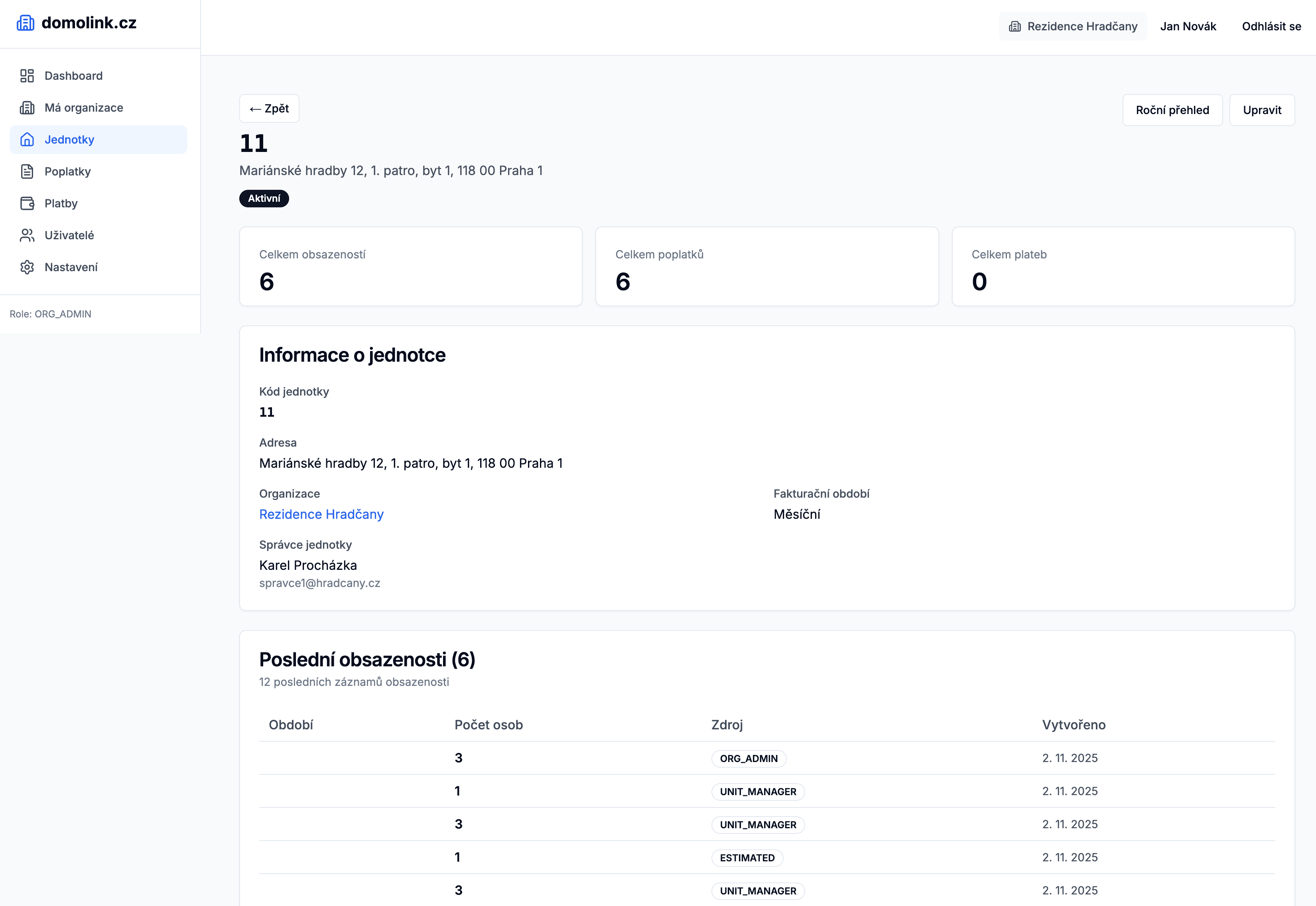 Seznam bytových jednotek
