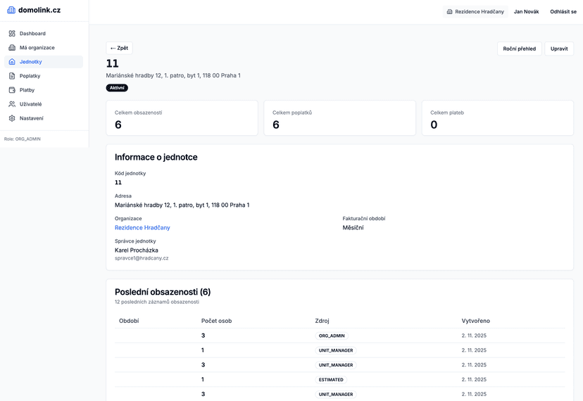 Seznam bytových jednotek