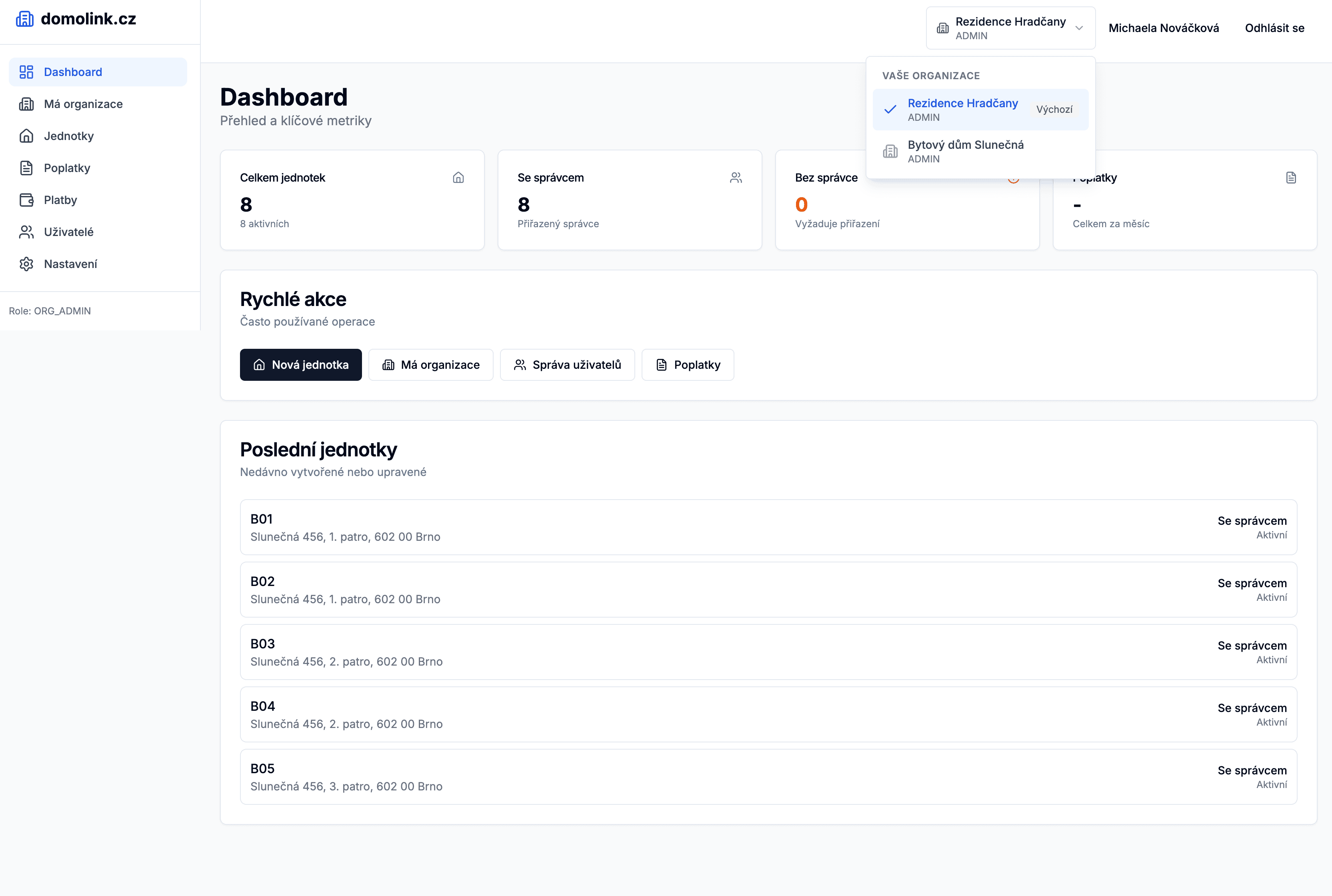 Správa více organizací